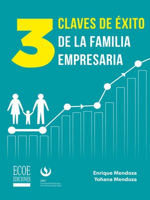 cover image of 3 claves de éxito de la familia empresaria